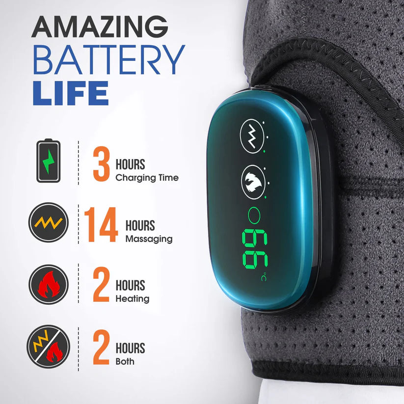 ShoulderRestore™ – Heated Compression Brace