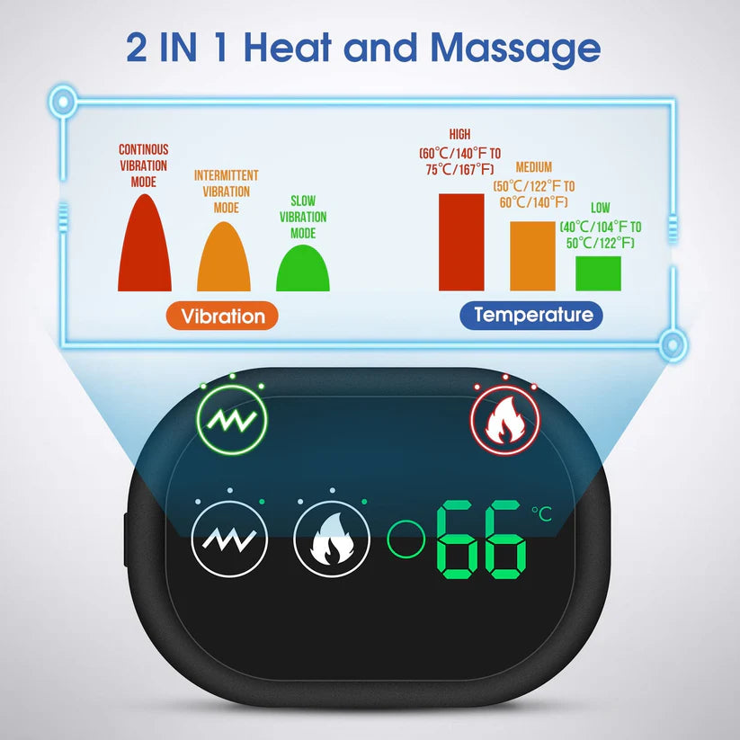 ShoulderRestore™ – Heated Compression Brace